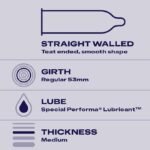 Durex 10's condom