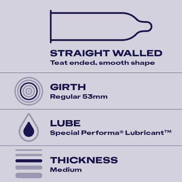 Durex 10's condom