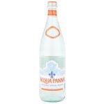 Acqua Panna Mineral Water