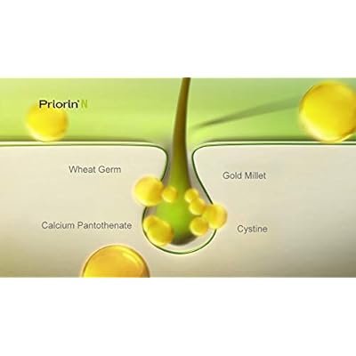 Priorin Capsules