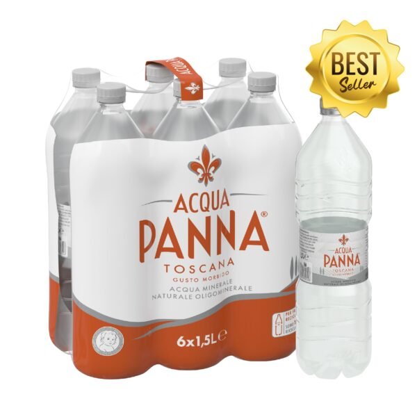 Acqua Panna Mineral Water